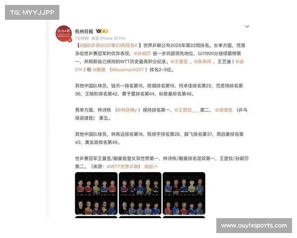 林诗栋孙颖莎领跑国际乒联世界排名国乒再展强大实力 林诗栋孙颖莎领跑国际乒联世界排名国乒再展强大实力
